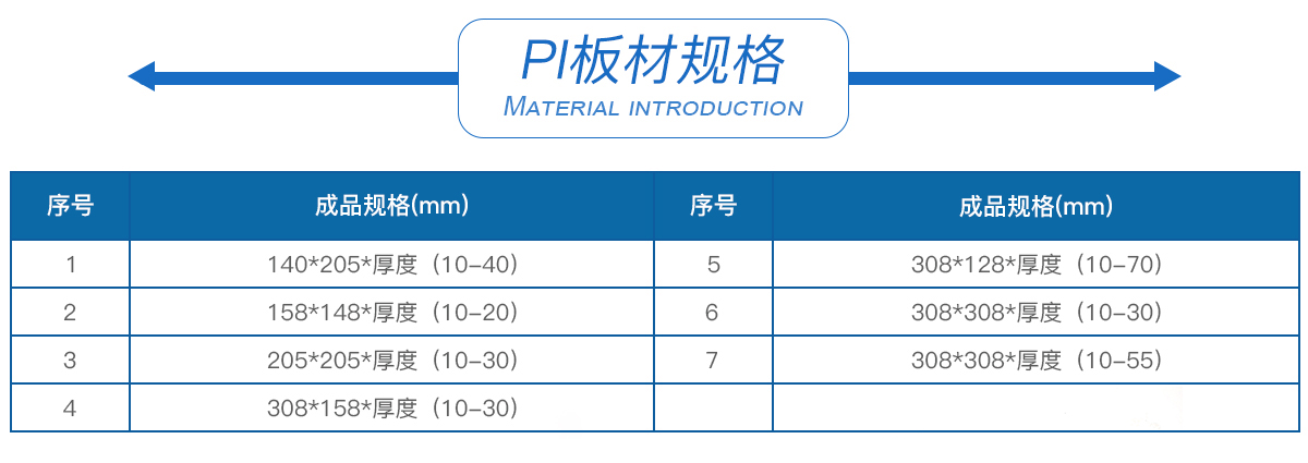 聚酰亚胺PI